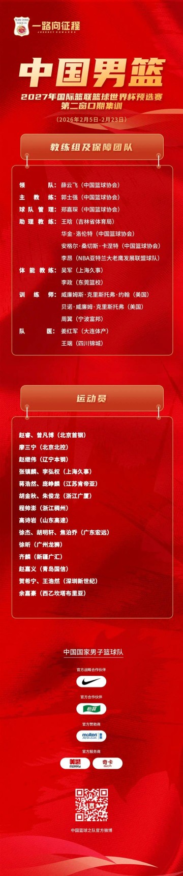 开云体育入口-中国男篮新一期集训名单公布