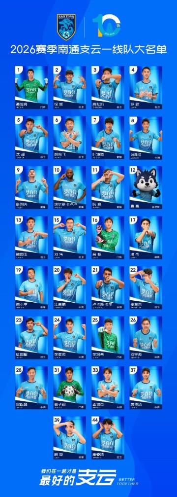 开云体育登录-南通支云公布新赛季一线队大名单：卡卢卢10号，科列夫改穿9号